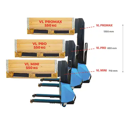 gerbeur-embarque-autonome-550 kg_VL-Vanlift-5.jpg